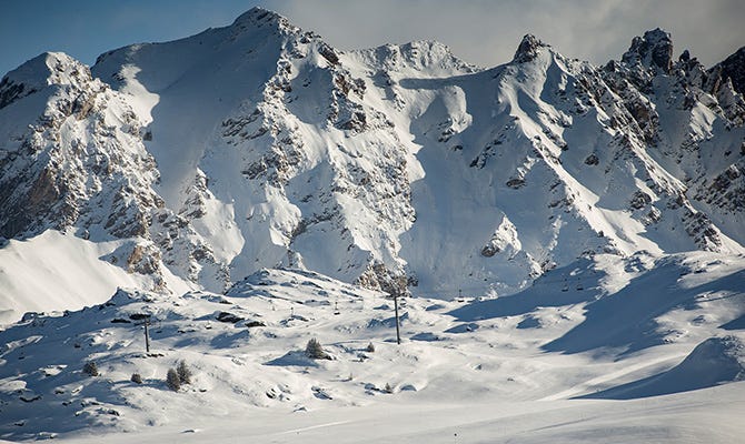winter sports sustainability